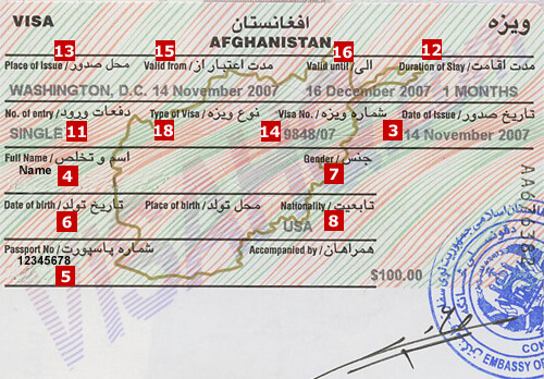 Visa de Afganistán