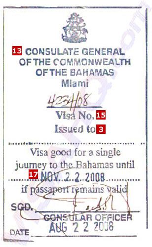 Visa de Bahamas