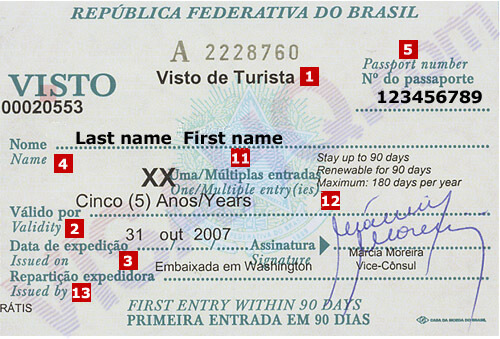 Visa de Brasil