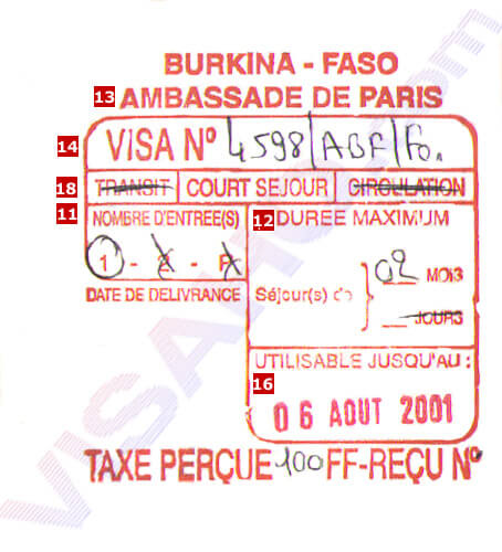 Visa de Burkina Faso