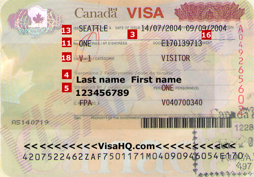 Visa de Canadá