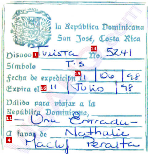 Visa de República Dominicana