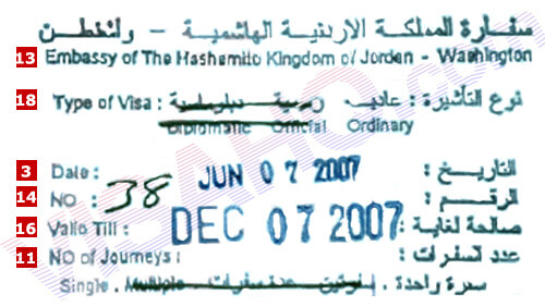 Visa de Jordania