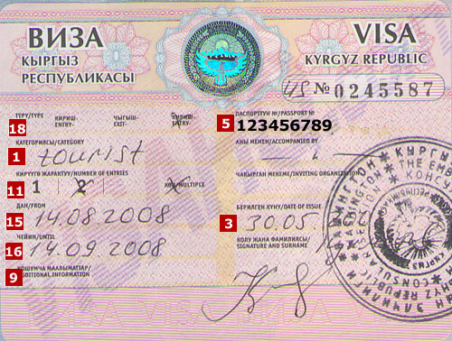 Visa de Kirguizistán