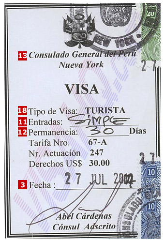 Visa de Perú