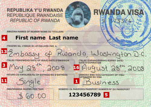 Visa de Rwanda