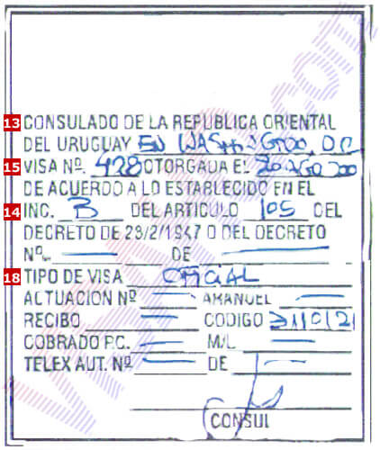 Visa de Uruguay