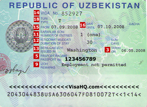 Visa de Uzbekistán