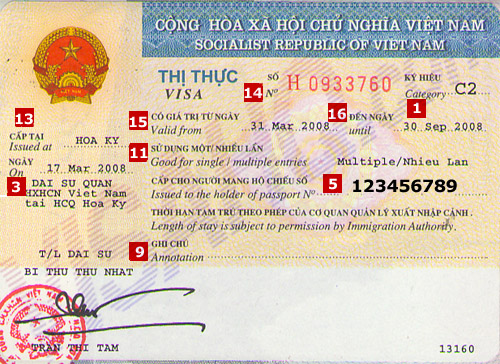 Visa de Vietnam