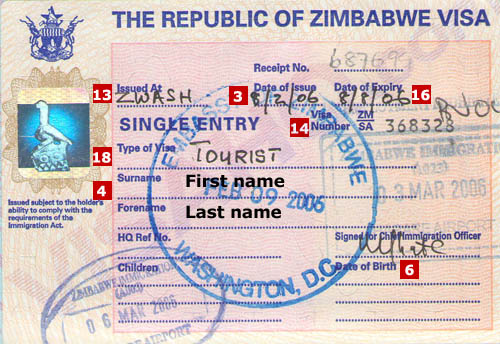 Visa de Zimbabwe